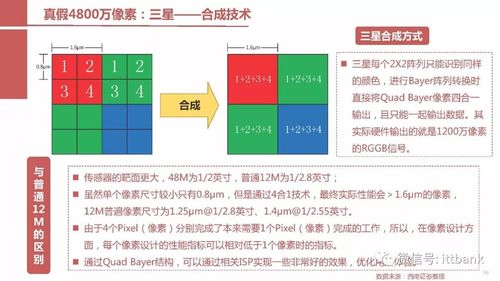 全球顶尖摄像头镜头厂商TOP 14 聚焦计算机软硬件的技术开发与销售格局